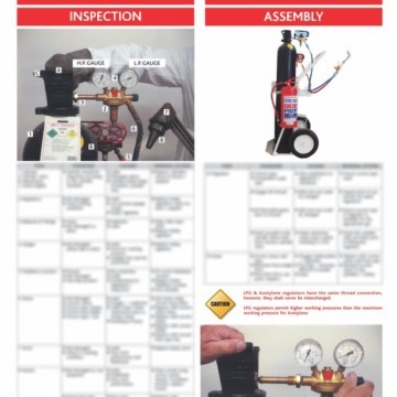 Safety Poster